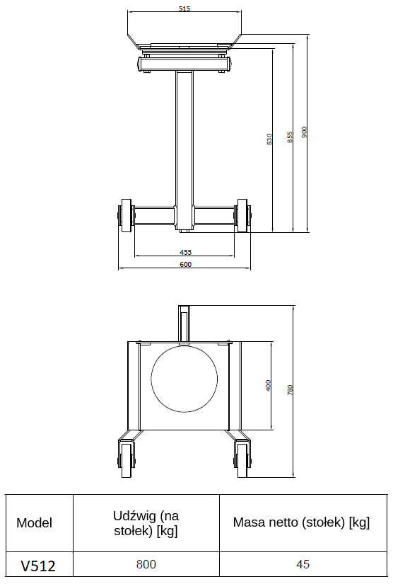 Stołki do pomiaru geometrii FASEP V512